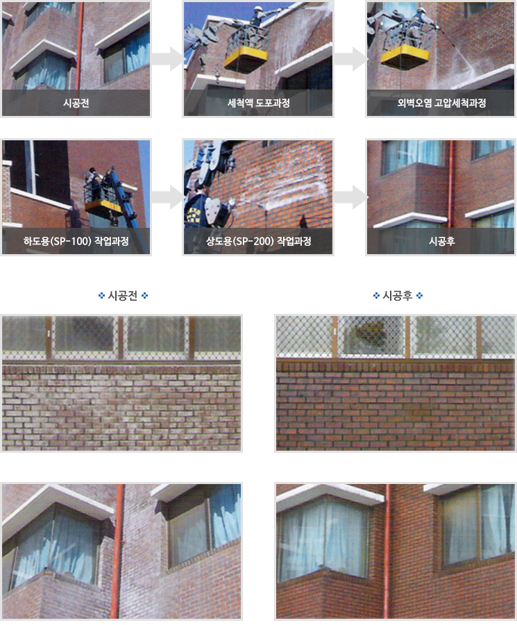 외벽방수 시방서